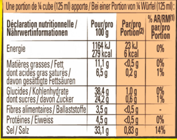 MAGGI Bouillon KUB DUO Légumes + Herbes du marché 105g - Tableau nutritionnel