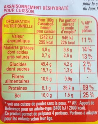 MAGGI Papillotes pour poulet herbes de Provence - Valori nutrizionali - fr