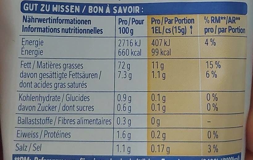 Mayonnaise mit Senf - Tableau nutritionnel