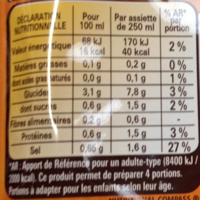 Soupe Boeuf-Carottes Vermicelles - Tableau nutritionnel