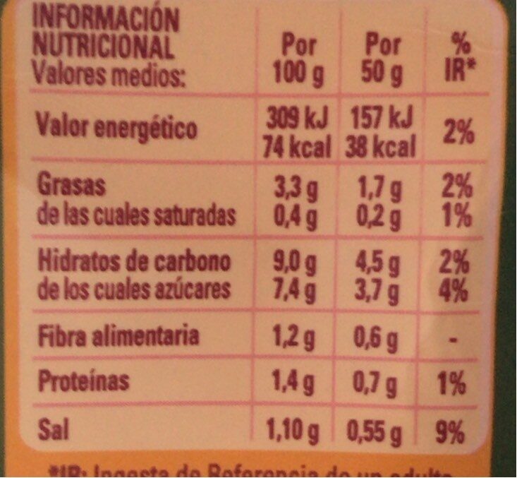 Tomate frito - Informació nutricional - es