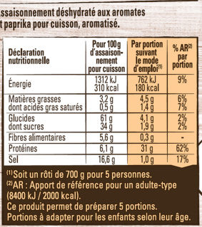MAGGI Papillotes Côtes de Porc Barbecue 28g - Tableau nutritionnel
