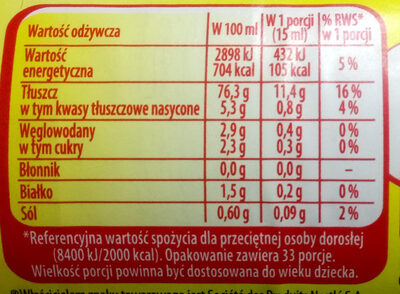Winiary Majonez Dekoracyjny - Tableau nutritionnel - pl