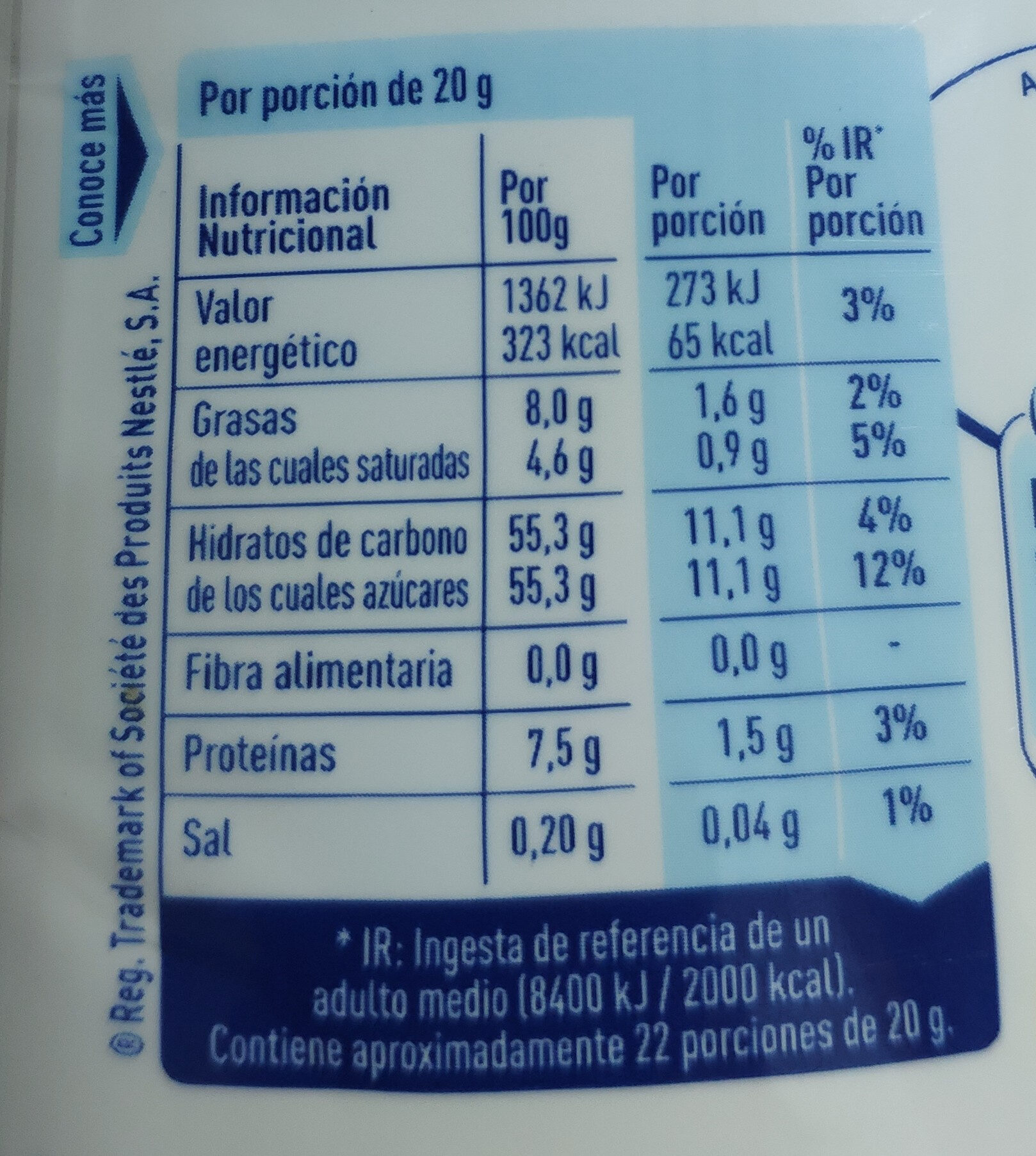 Leche condensada - Información nutricional