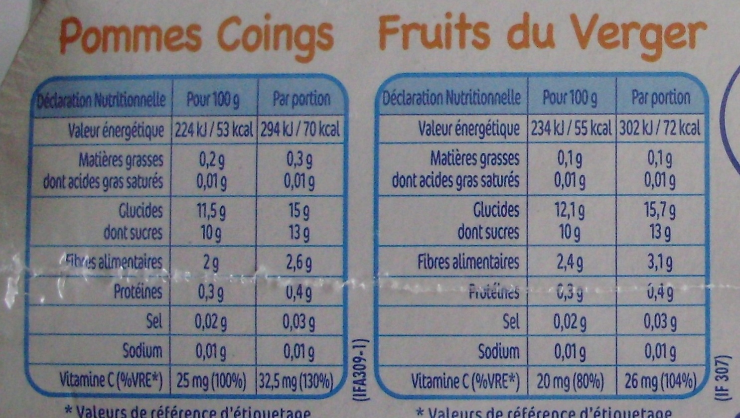 NESTLE NATURNES Compotes Bébé Fruits du Verger + Pommes Coings 8x130g - Näringsfakta - fr