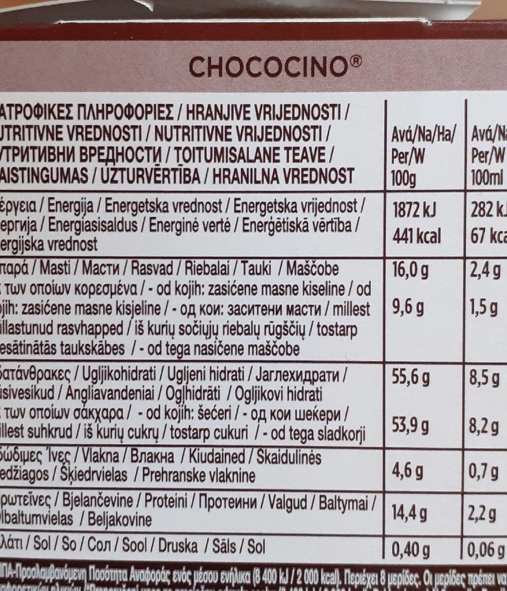 Nescafé Dolce gusto chococino - حقائق غذائية - de