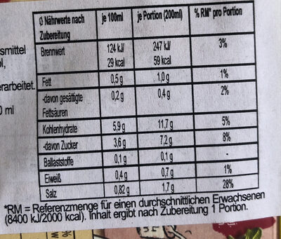 Winiary Smaczna Zupa Red Borscht With Croutons 16 G - Nutrition facts - fr