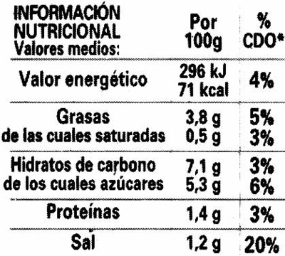 Salsa napolitana "Solís" - Tableau nutritionnel - es
