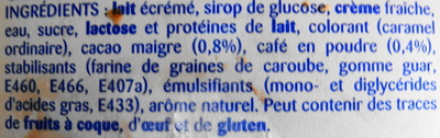 Café Crème - Ingrédients