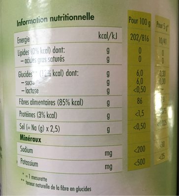 OptiFibre - Nutrition facts