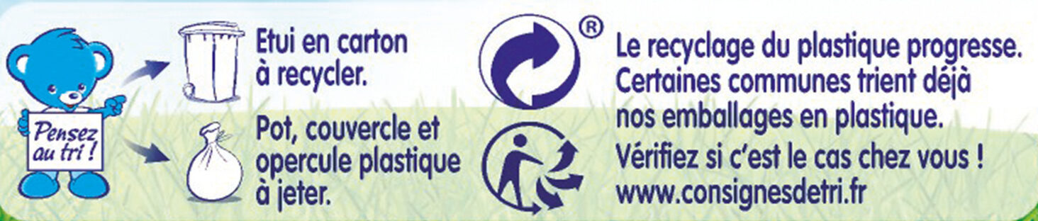 NESTLE NATURNES Les SélectionsPtitsLégum,Coquil,Cabillau2x200gDès8mois - Istruzioni per il riciclaggio e/o informazioni sull'imballaggio - fr