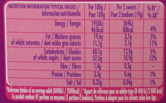 QUALITY STREET Display 900g - Nutrition facts - fr