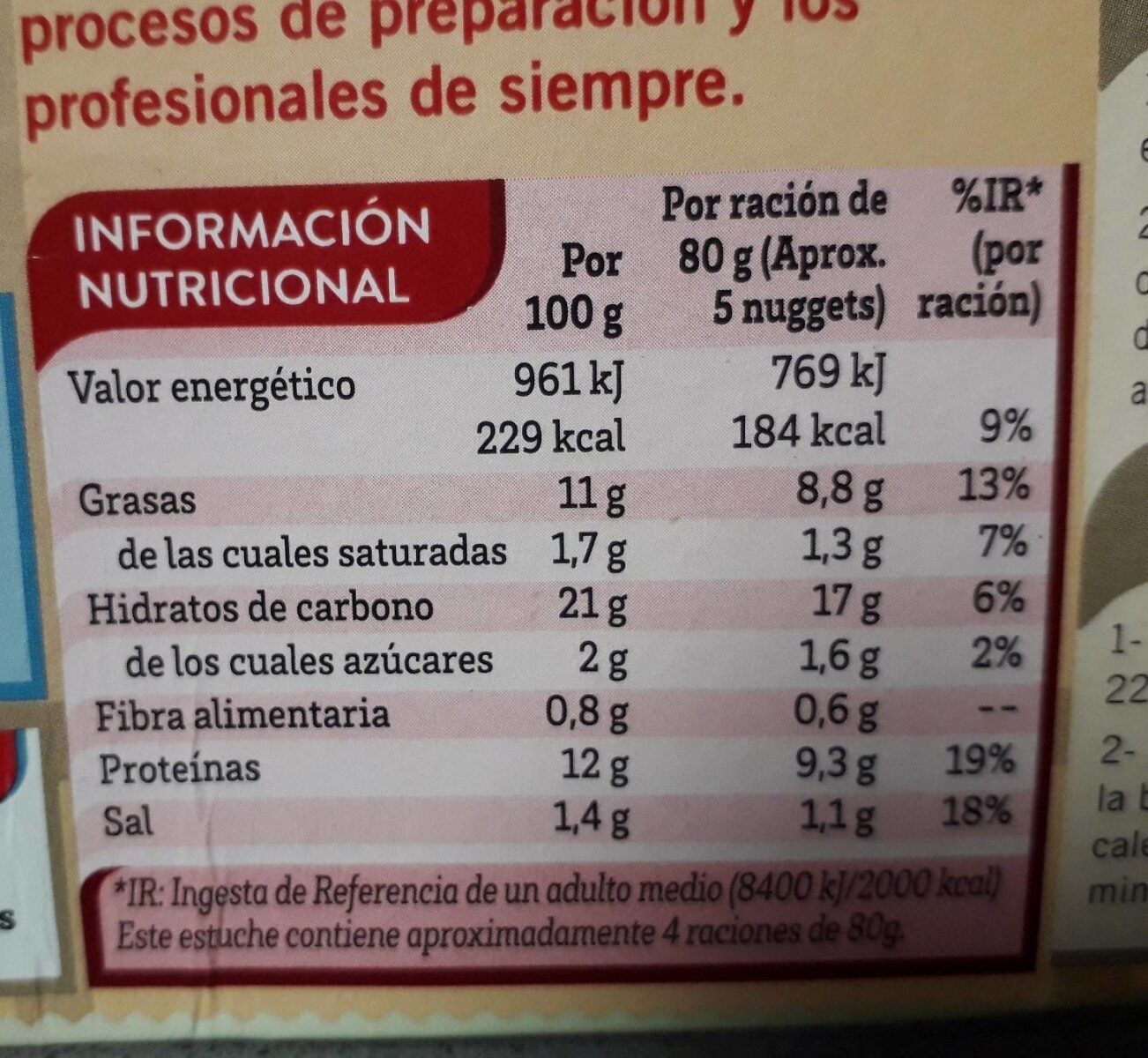Nuggets de pavo - Nutrition facts - es