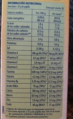 Papilla de cereales Multicereales - Nutrition facts - es