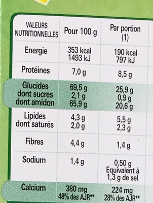 Préparation pour Cakes de pomme de terre - Nutrition facts - fr