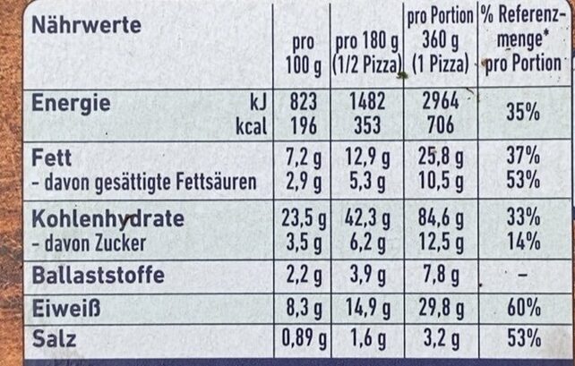 Steinofen Pizza Spinat - Información nutricional - de