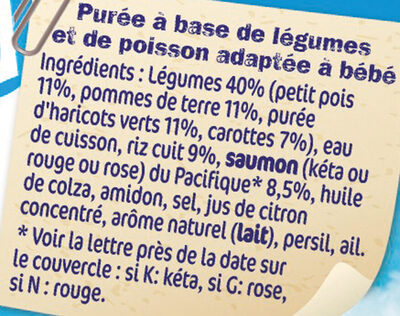 NESTLE NATURNES Les Sélections Légum Verts,Riz,Saumon-2x200g-Dès12mois - Ingredientes - fr