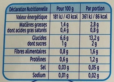 NaturNes Navets, Pommes de terre - Nutrition facts - fr