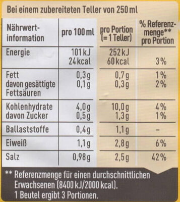 Kräftige Hühner Nudelsuppe - Nutrition facts - de