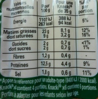 KNACKI Original 100% pur porc - Tableau nutritionnel
