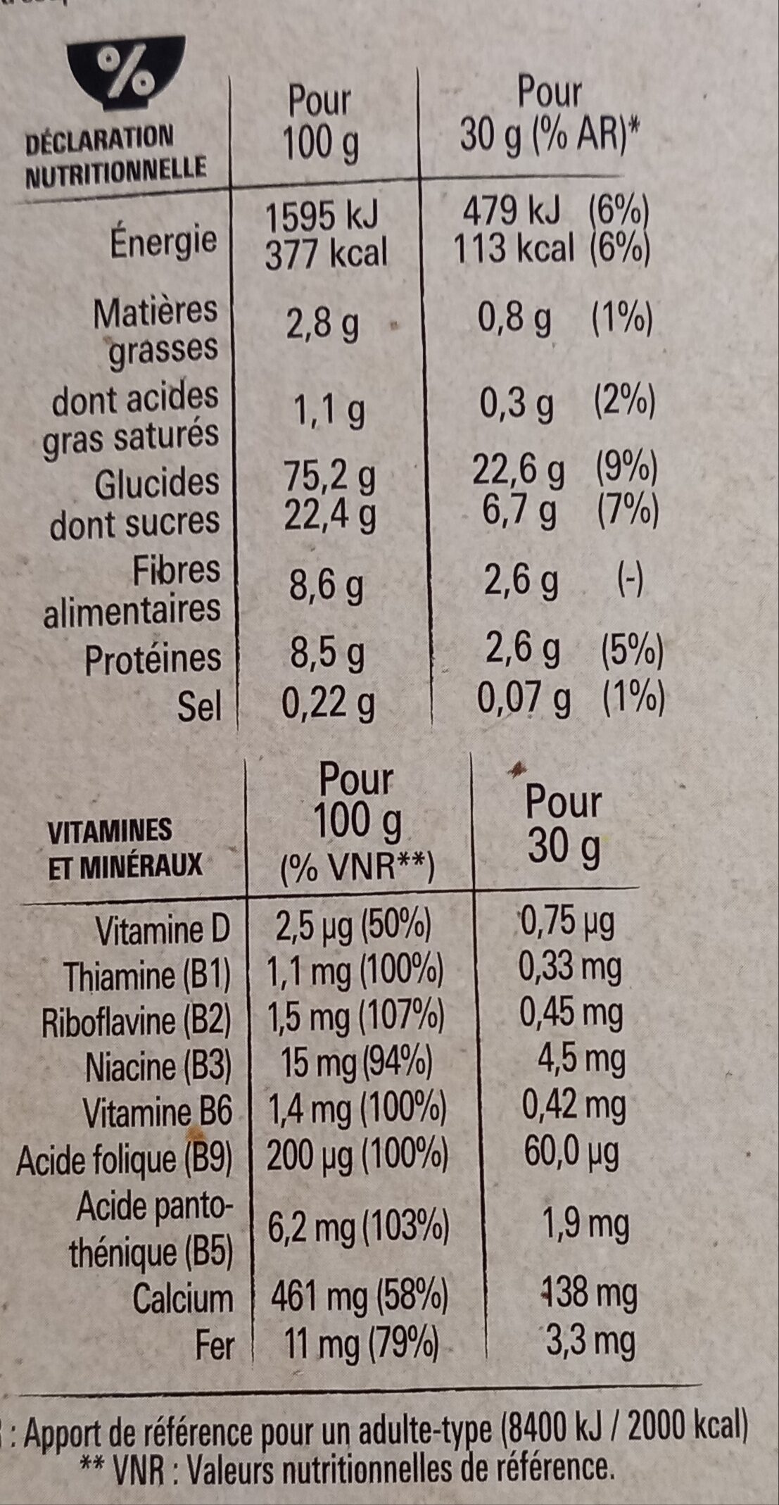 NESQUIK Céréales 750g - Tableau nutritionnel