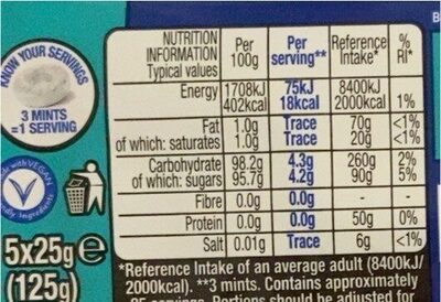 Polo - Nutrition facts
