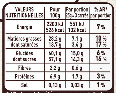 NESTLE L'ATELIER Chocolat au Lait et Nougat 150g - Información nutricional - fr