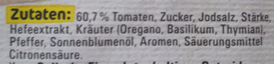 Tomaten Bolognese - Zutaten