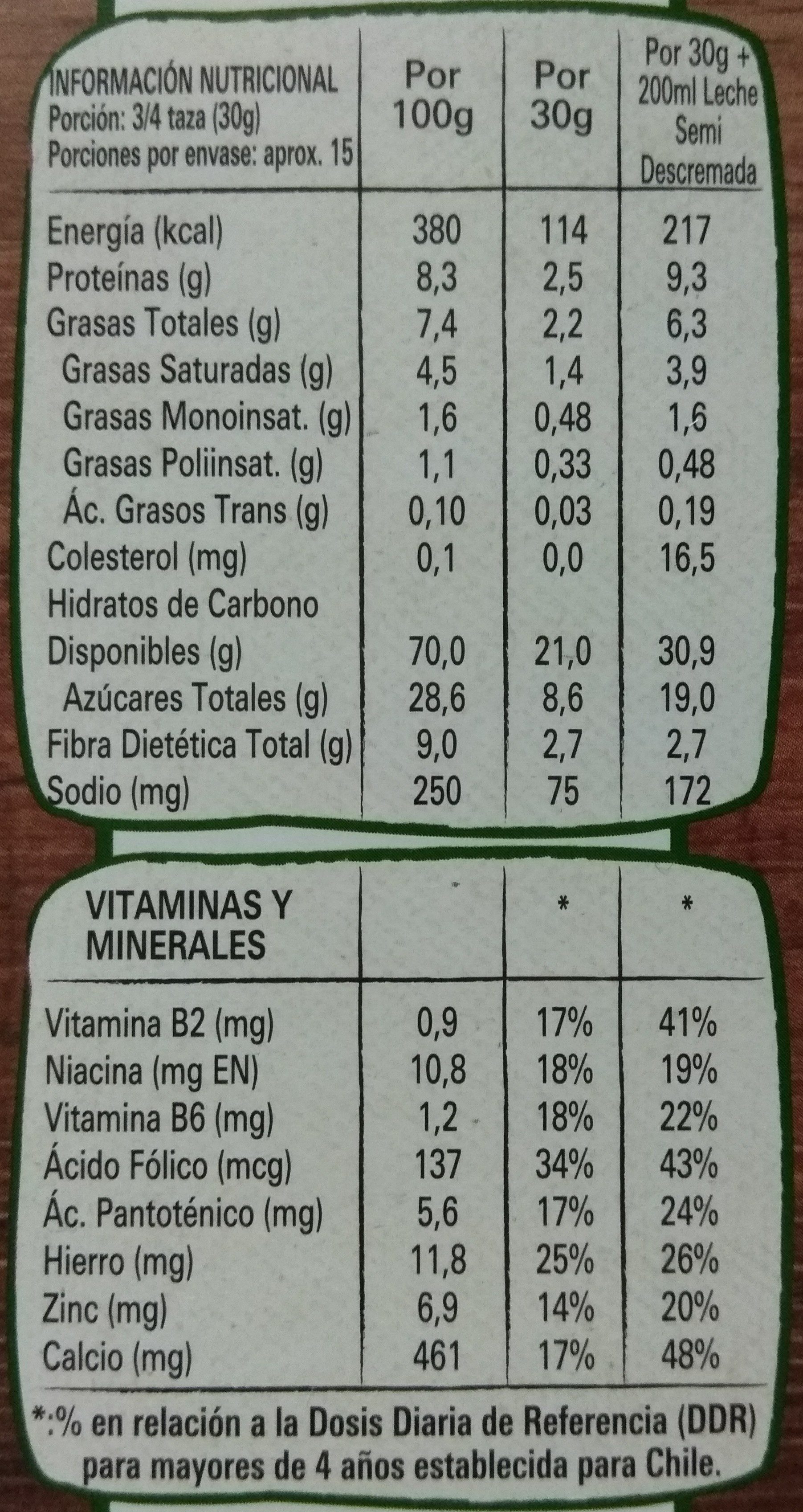 Chocapic trocitos - Nutrition facts