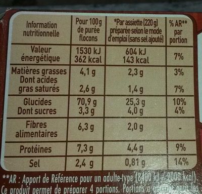 MOUSLINE Purée Crème Muscade Format Individuel (4x31,25g) - Nutrition facts - fr