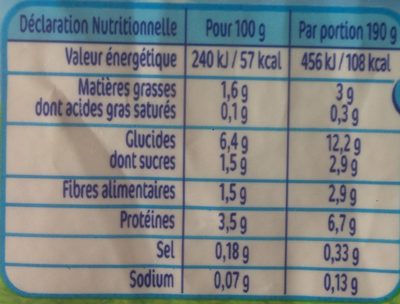 NATURNES Petits Pois Courgettes Saumon- 190g - dès 8 mois - حقائق غذائية - fr