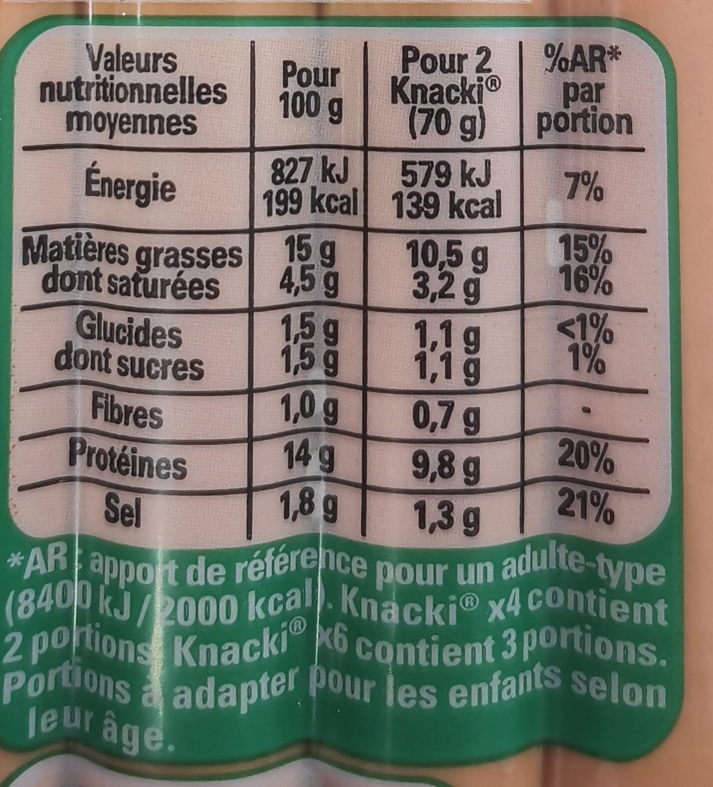Knacki 100% poulet - Valori nutrizionali - fr