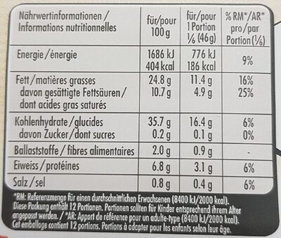 Pâte feuilletée - Valori nutrizionali - fr