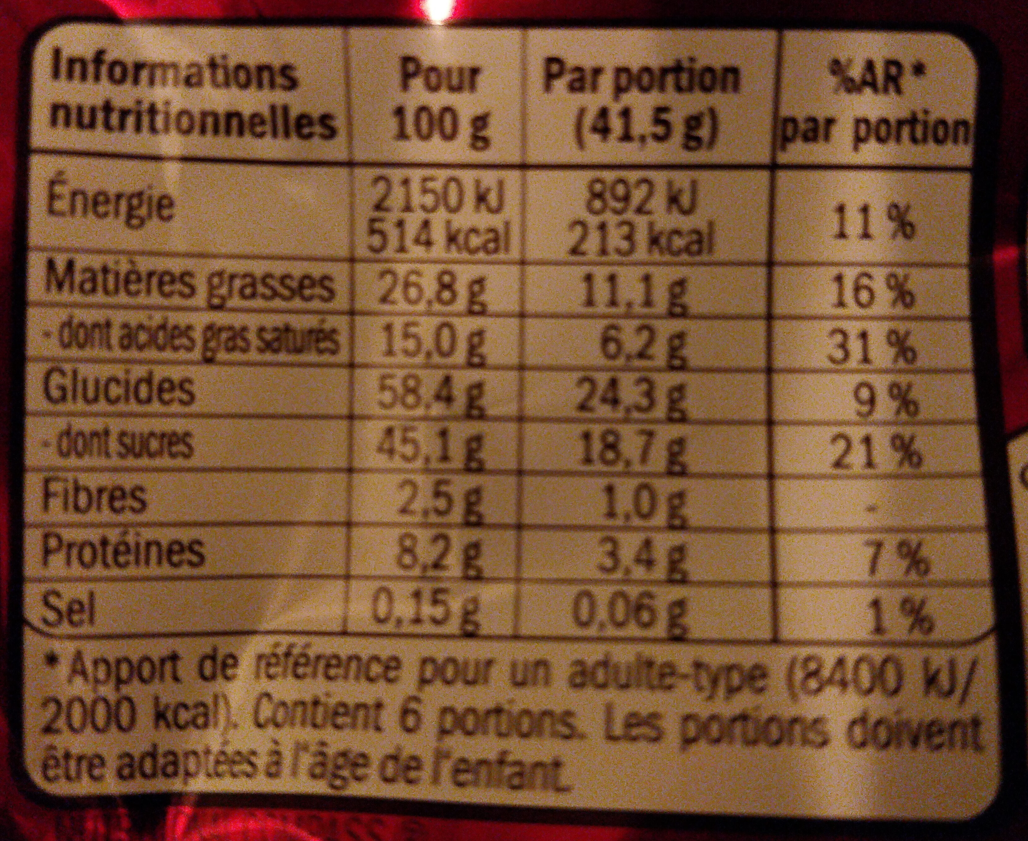 KITKAT 4 Finger Barre au chocolat au Lait, 41,5g en lot de 6 - Nutrition facts - fr