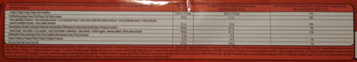 Kit Kat x10 - Informació nutricional - en