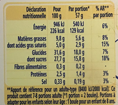 Glace Vanille Pécan Sauce Caramel Beurre Salé - Tableau nutritionnel