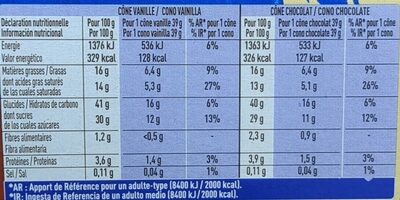 Mini cônes vanille nougatine & chocolat nougatine - Nutrition facts - fr
