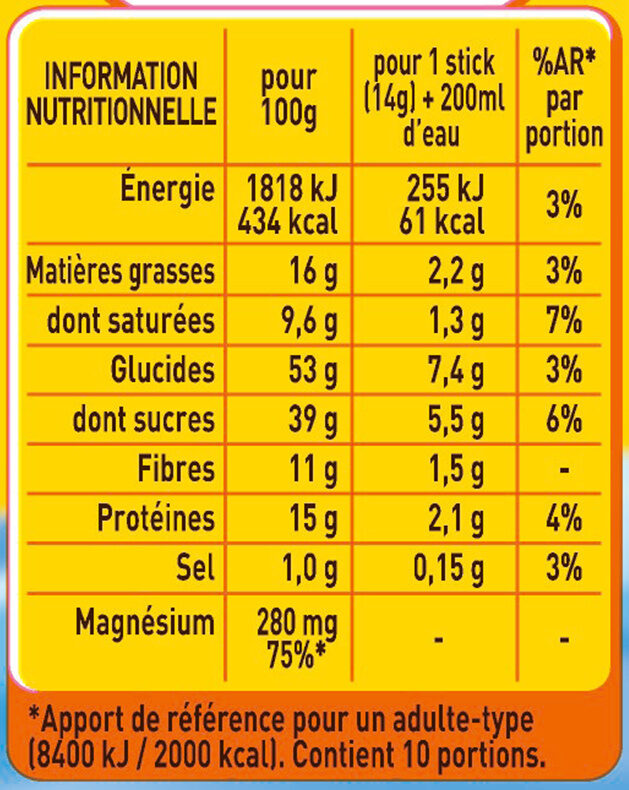 RICORE au Lait, Café & Chicorée, Boîte de 10 Sticks (14g chacun) - Tableau nutritionnel