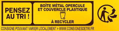 RICORE Original, Café & Chicorée, Boîte 260g - Istruzioni per il riciclaggio e/o informazioni sull'imballaggio - fr