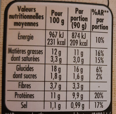 GARDEN GOURMET Pavé Gourmand Epinards et Fromage 180g - Tableau nutritionnel
