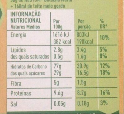 Bolacha Maria - Nutrition facts - pt