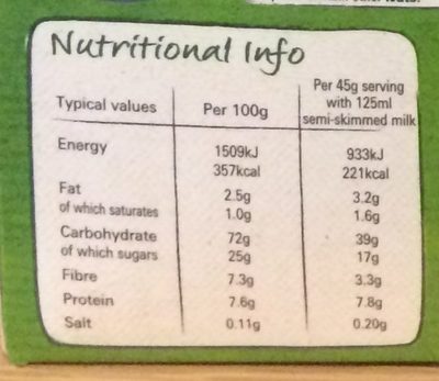 Shredded wheat apple crumble - Nutrition facts