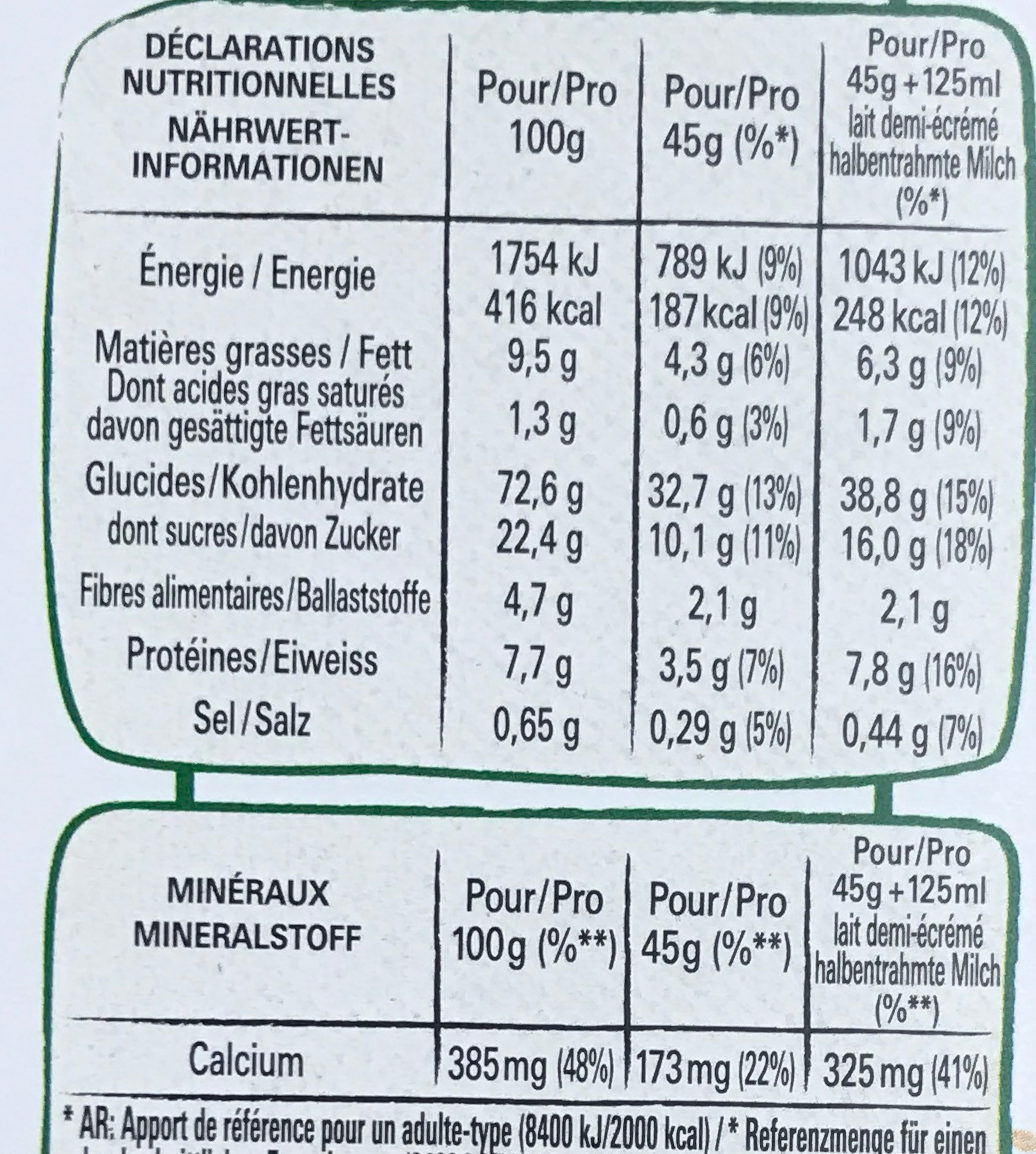 Cini Minis Crunchy Muesli - Valori nutrizionali - fr