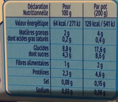 NESTLE P'TIT SOUPER Carottes Courgettes Semoule -2 x 200g - Dès 6 mois - Tableau nutritionnel