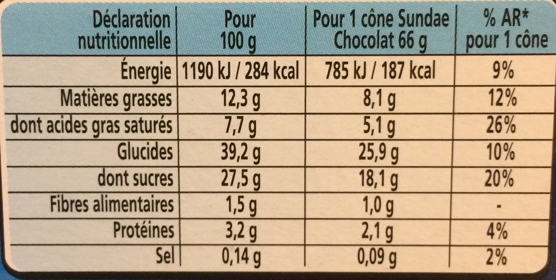 Extreme Cone Sundae Choco - Nutrition facts - fr