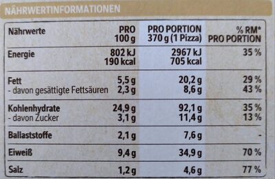 Pizza  Hähnchen - Nährwertangaben