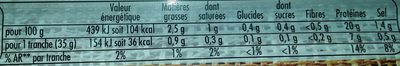 LE BON PARIS jambon -25% de sel - Nutrition facts - fr