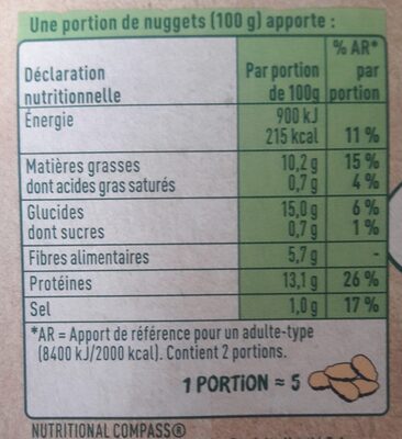 Nuggets Soja et Blé - Tableau nutritionnel