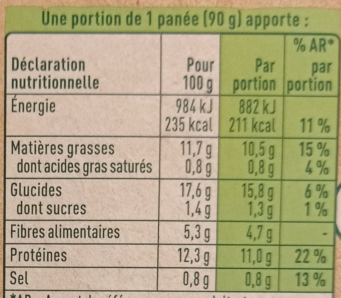 GARDEN GOURMET La Panée Soja et Blé 180g - 营养成分 - fr