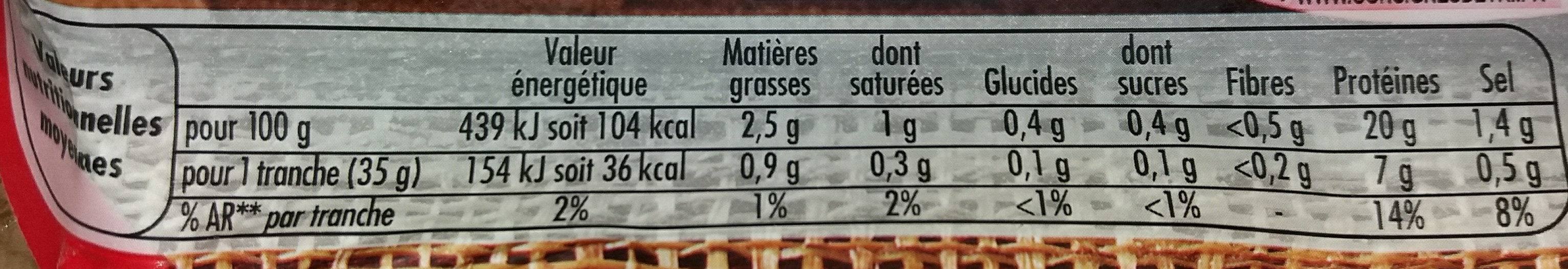 Le Bon Paris -25% de Sel - Tableau nutritionnel